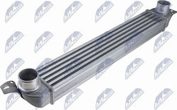 Ψυγείο Αέρα Υπερπλήρωσης Opel Meriva A Mpv 2003-2010 1.3l Mpv Opel Meriva A Mpv 2003-2010 1.7l Mpv