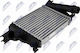 Air Intercooler Radiator Renault Captur I 2013-0 0.9l Hatchback Renault Clio IV 2012-0 0.9l Hatchback Renault Clio IV Estate Van 2013-0 0.9l Van