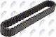 Distribution Box Mercedes-Benz GL-Class 2012-2015 4.0L SUV Mercedes-Benz GL-Class 2012-2015 5.5L SUV Mercedes-Benz GL-Class 2012-2015 4.7L SUV