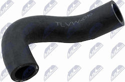 Σωλήνας Ψυγείου Audi A1 2010-2018 2.0l Hatchback Audi A1 2010-2018 1.6l Hatchback Audi A1 Sportback 2011-2018 2.0l Hatchback
