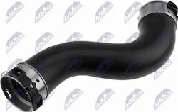 Auto-Motorkragen Luftansaugung Toyota Fortuner 2015-0 2.4l Suv Toyota Fortuner 2015-0 2.8l Suv Toyota Hilux Viii Pickup 2015-0 2.4l Pickup