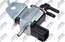 Φούσκα Ρύθμισης Υπερπληρωτής Nissan Altima 2001-2007 3.5l Sedan Infiniti I30 1997-0 3.0l Sedan Infiniti I35 Saloon 1995-2004 3.5l Sedan Φούσκα Ρύθμισης Υπερπληρωτής Nissan Altima 2001-2007 3.5l Sedan Infiniti I30 1997-0 3.0l Sedan Infiniti I35 Saloon 1995-2004 3.5l Sedan