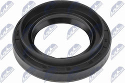 Suzuki Baleno 1995-2009 1.8l Sedan Τσιμούχες Αυτοκινήτου Suzuki Baleno Estate 1995-2005 1.8l Estate Τσιμούχες Αυτοκινήτου Suzuki Baleno Hatchback 1995-2002 1.8l Hatchback Τσιμούχες Αυτοκινήτου