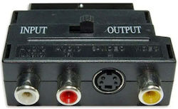 Scart Adapter 3 Rca + S-vhs Steinberger