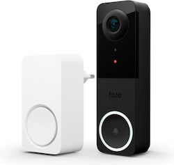 Philips Hue Σετ Θυροτηλεόρασης