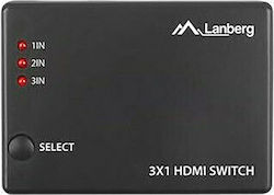 Lanberg V5060402-064 KVM & Datenumschalter mit HDMI / USB Lanberg V5060402-064 KVM & Datenumschalter mit HDMI / USB