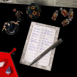 Initiative Pad