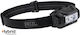 Petzl Headlamp LED IP67 with Maximum Brightness...