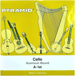 Pyramid 1st