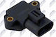 Ignition System Relay Device Nissan Primera 1996-2001 2.0l Sedan Nissan Primera 1990-1996 2.0l Sedan Nissan Primera Hatchback 1990-1996 2.0l Hatchback
