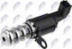 Camshaft Adjustment Control Valve Honda Accord X Saloon 2017-0 1.5l Sedan Honda Accord X Saloon 2017-0 2.0l Sedan Honda Civic X Coupe 2016-0 2.0l Coupe