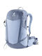 Deuter Futura 3lt Gri