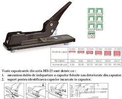 Iternet Long Arm Stapler 150 Sheets Kangaro Hd-23l-17 Iternet Long Arm Stapler 150 Sheets Kangaro Hd-23l-17