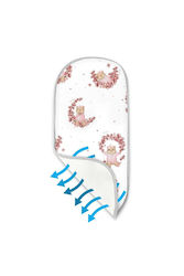 MimiNu Антиперспирантен Матрак За Количка