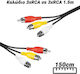Cable - 1.5m 0824.067