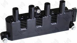 Carro Πολλαπλασιαστής Fiat 500 2007-0 1.2l Hatchback Fiat 500 C 2009-0 1.2l Convertible Fiat Doblo Box Body Mpv 2000-0 1.4l Van