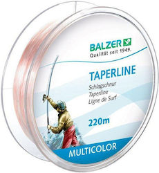 Влакна За Риболов Balzer Taperline Цвят Прозрачен Размер 0.30 Влакна За Риболов Balzer Taperline Цвят Прозрачен Размер 0.30