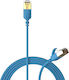 Procab U/FTP (STP) Cat.7 (10Gbps) Καλώδιο Δικτύου Ethernet 0.5m Μπλε