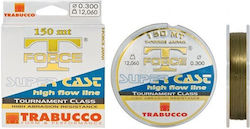 Trabucco T-force Super Cast Angelschnüre Länge ...