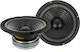 Boxă 8 Inch 200mm 100-200w 8 Ohm 90db 40hz-4.5khz Frecvență Audio Acasă