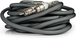 Connection St2 450