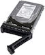 Dell Sas 1.2TB HDD Hard Drive 3.5" SATA III 100...