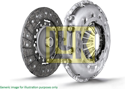 Luk Set De Ambreiaj Pentru Ford Focus