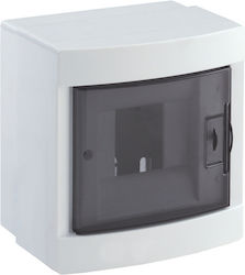 Makel Wall Mounted Fuse Box Makel Wall Mounted Fuse Box