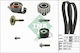 Ina Timing Belt Set 530 0104 10