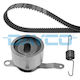 Dayco Steuerzeiten Gürtel Kit Ktb509