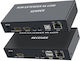 JOB-B0B3XGJTWZ KVM & Datenumschalter mit HDMI / USB