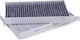 Cabin Air Filter Dreissner K0535dreis