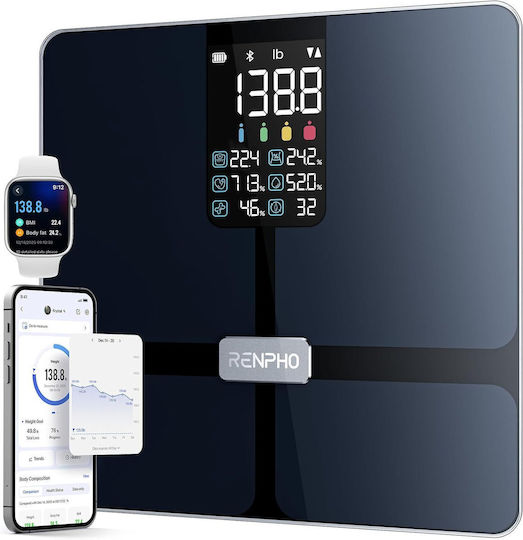 Renpho Elis Smart Badezimmerwaage 180kg mit Bluetooth Schwarze