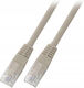 Securitynet U/UTP Cat.5e (Gigabit) Network Cable Ethernet 10m Gray