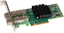 Sonnet Κάρτα PCIe σε θύρα Ethernet