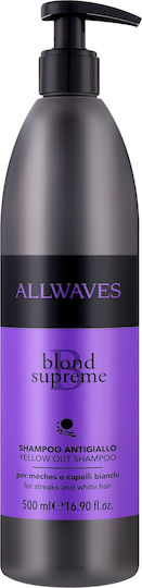 Parisienne Italia Reconstruction/Nourishment Shampoo for Coloured Hair 500ml