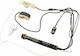 LR Baggs Humbucker Pickup Passive