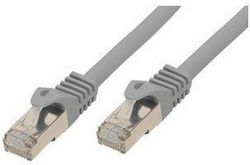 Shiverpeaks BS75511-0.25 S/FTP Cat.7 Καλώδιο Ethernet 0.25m Γκρι