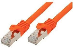 Shiverpeaks S/FTP Kat.7 (10Gbps) Netzwerkkabel ...
