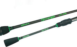 Asuka Ultralight UTL-602 1.83m