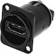 Βύσμα Hdmi Σασί D-type Seetronic Sahdmi-w-b Black