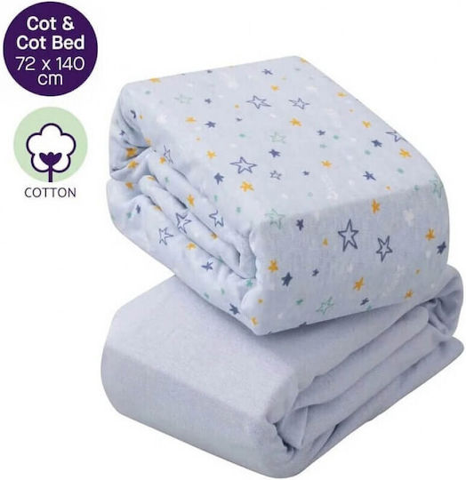 Clevamama Set Cu Cauciuc Albastru 140x70cm