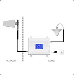 Ενισχυτής Σήματος Mobile Signal Booster 3g 4g 5g Full Set Hl18668-259 Ενισχυτής Σήματος Mobile Signal Booster 3g 4g 5g Full Set Hl18668-259