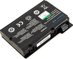 Laptop-Batterie Fujitsu Amilo 3s4400-s1s5-05