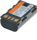 Jupio Camcorder Battery 850mAh Compatible with JVC 8717825943086