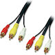 Lindy Cable - 20m 35546