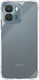 Avizar Case Oppo A6 In Soft Silicone Reinforced Shockproof Bumper Corners Transparent