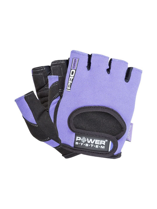 Power System Fitness