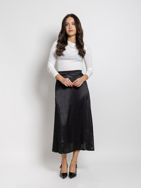 Fashioncore
