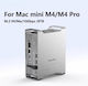Blueendless Mac909 Mac Mini M4 Βάση & Hub Περίβλημα Ssd 2xusb3.2+usb2.0+sd/tf4.0+4k60hz Hdmi+pd 100w